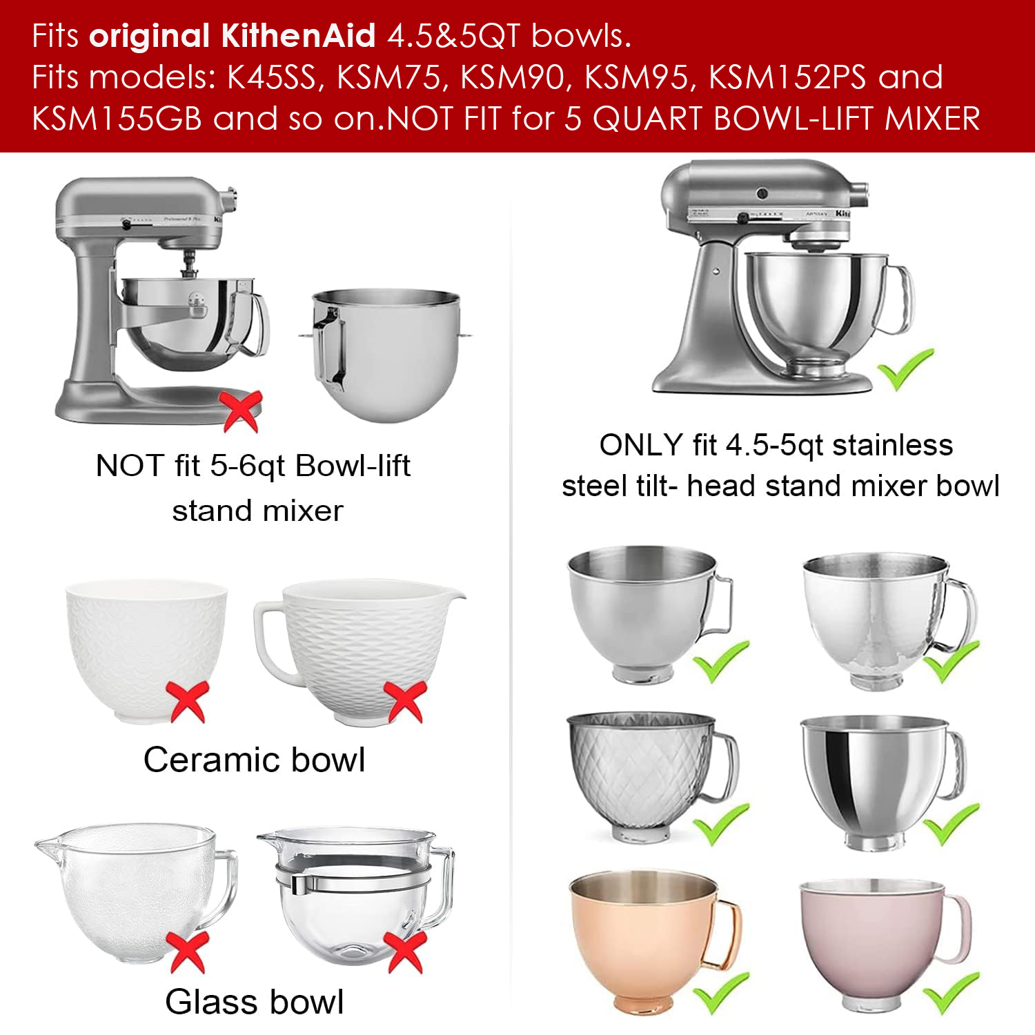 1pcs/2pcs Mixers Bowl Covers f - Commercial Kitchenaid recensie en prijs