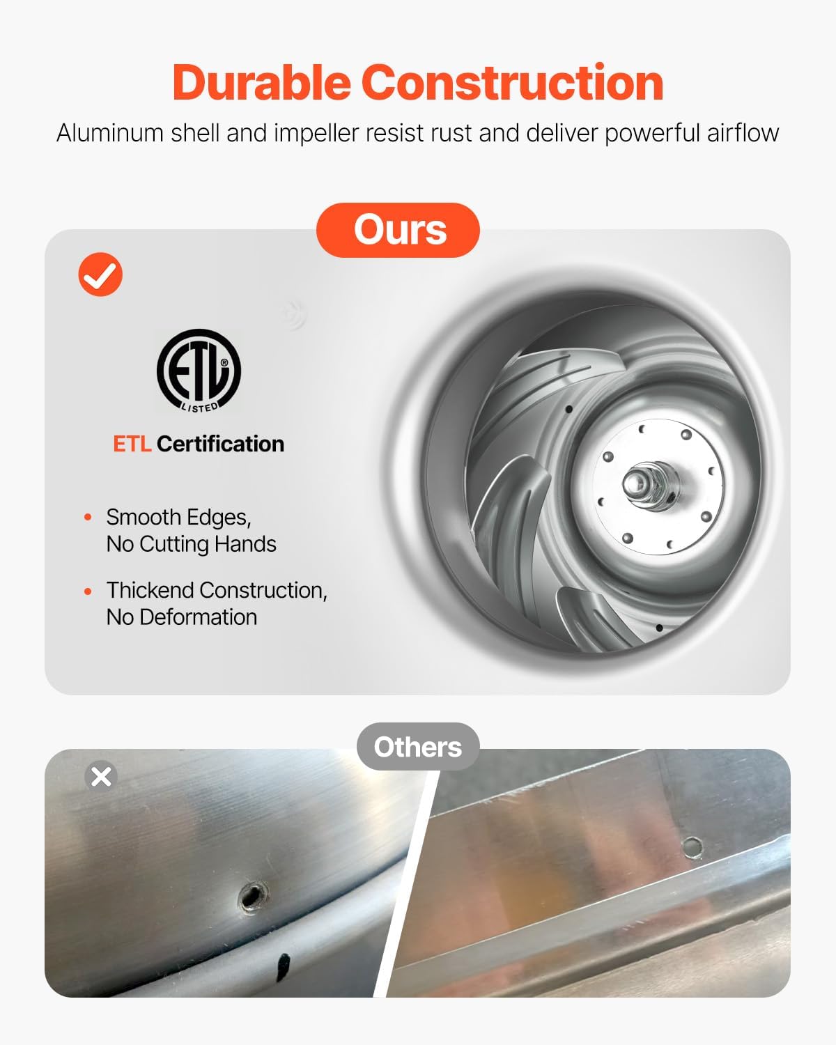 Commercial Kitchen Exhaust Fan - Commercial Kitchen Vent Hood recensie en prijs