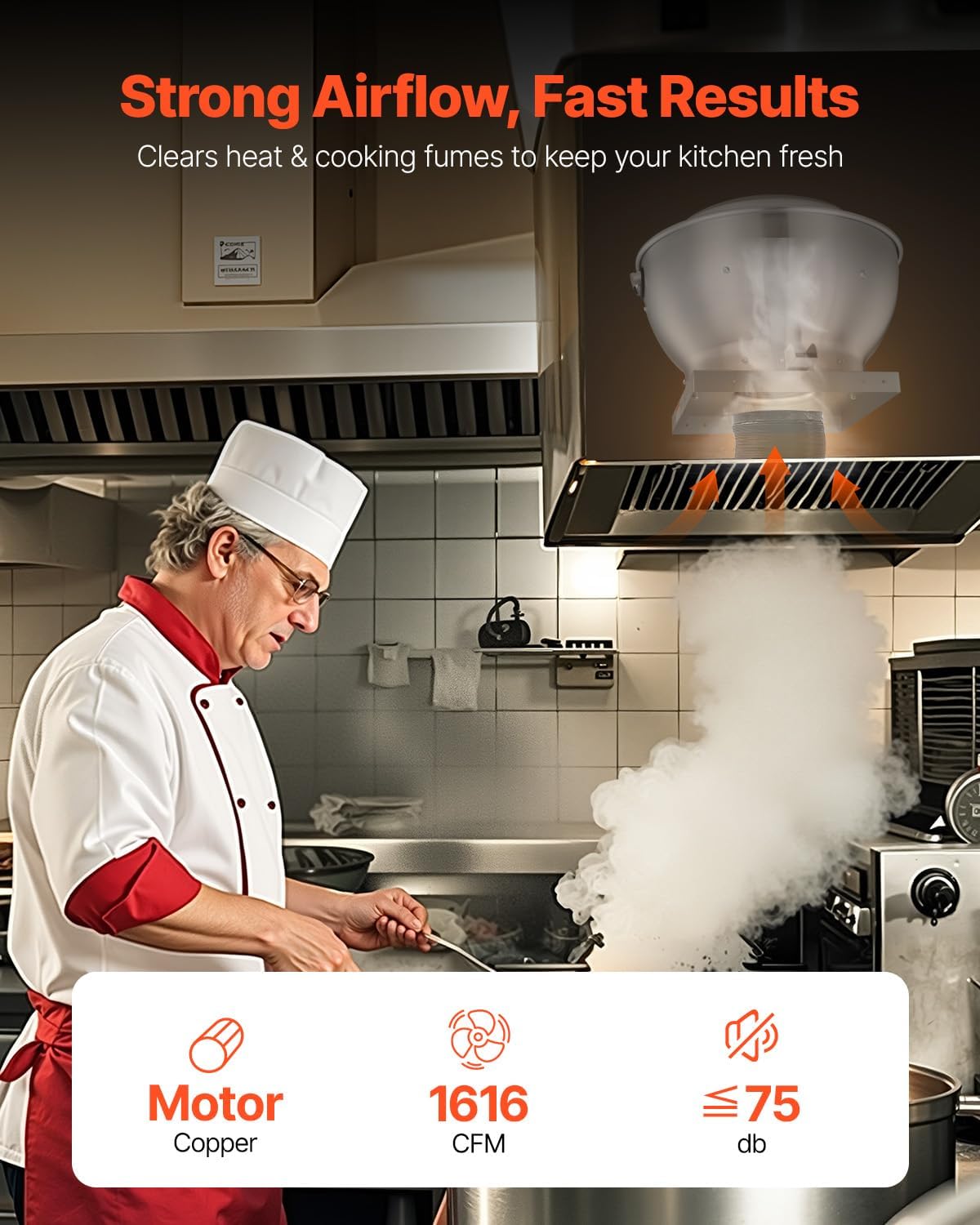 Commercial Kitchen Exhaust Fan - Commercial Kitchen Vent Hood recensie en prijs