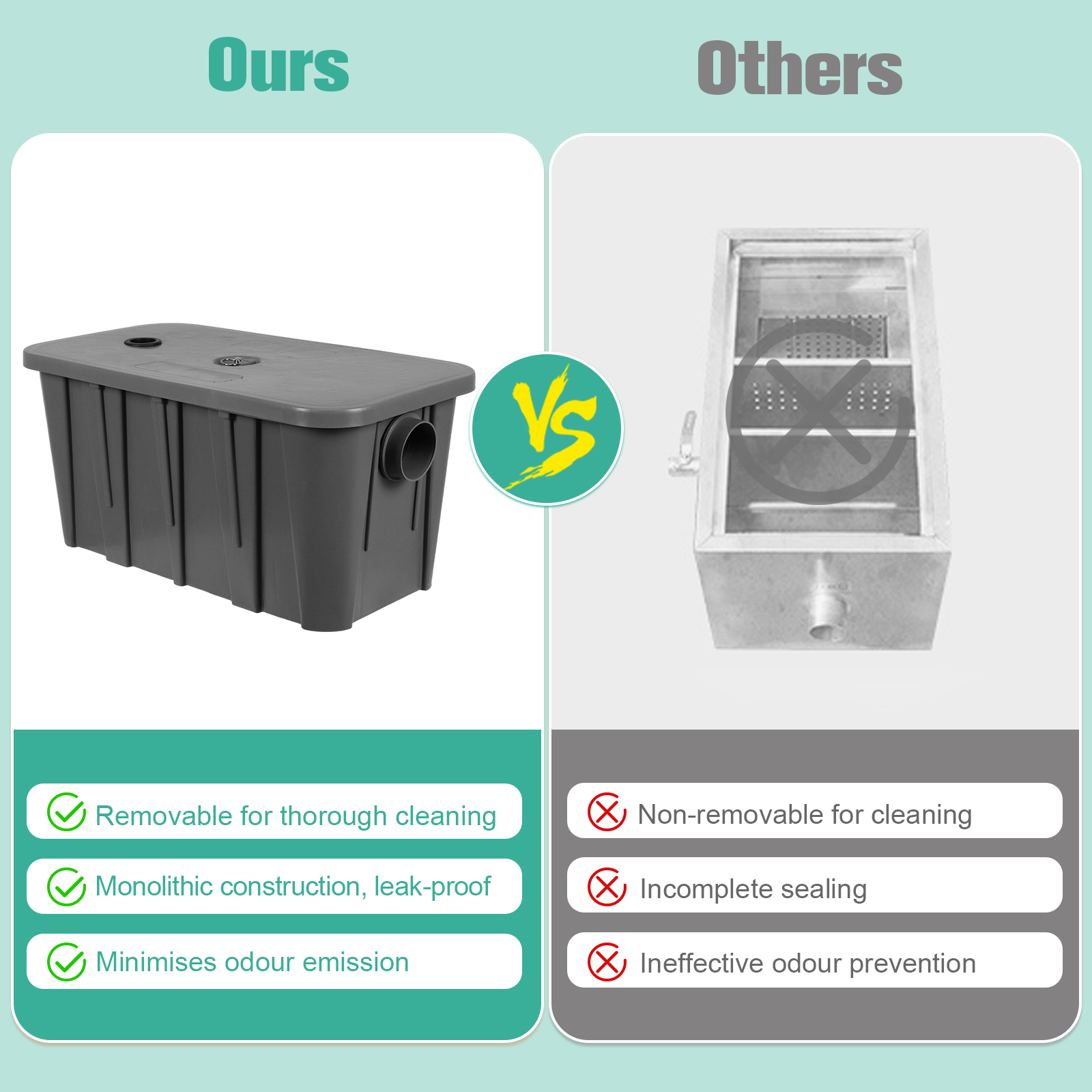 Commercial Grease Interceptor  - Commercial Kitchen Grease Trap recensie en prijs