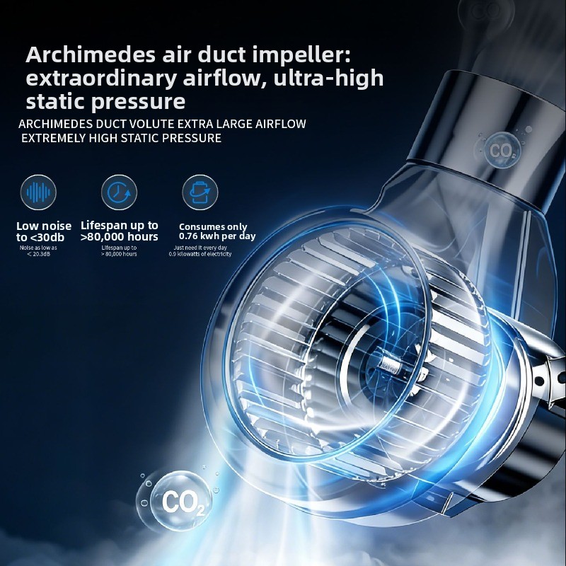 Fresh air system Silent blower - Commercial Kitchen Ventilation System recensie en prijs