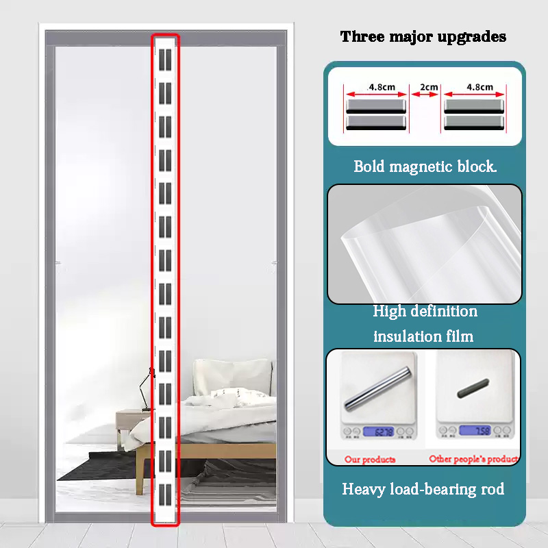Grey self-adhesive air conditi - Commercial Kitchen Air Conditioner recensie en prijs