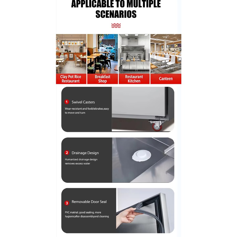 Commercial Electric Stainless  - Commercial Kitchen Parts & Service recensie en prijs