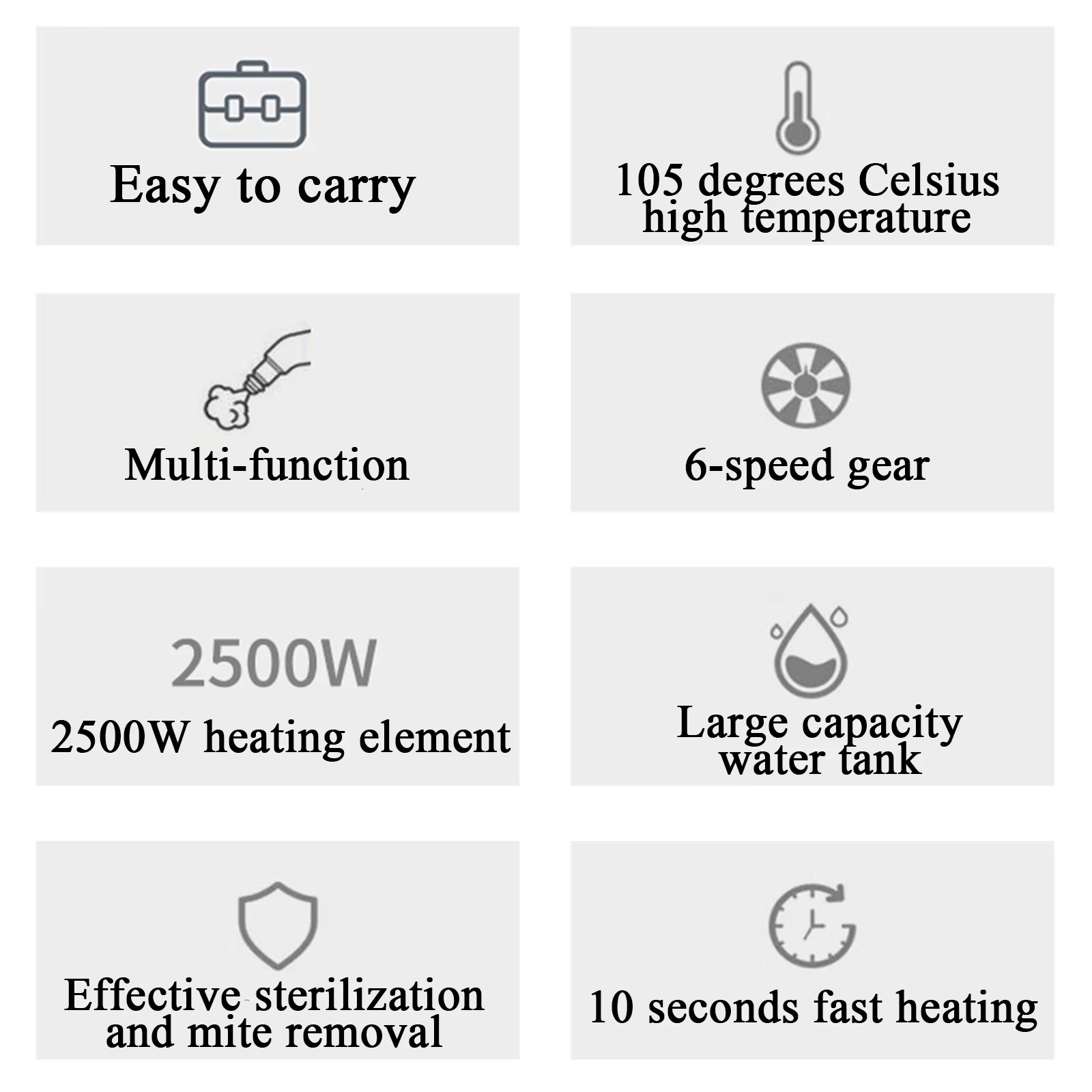 2500W 110V220V High Pressure H - Commercial Kitchen Air Conditioner recensie en prijs