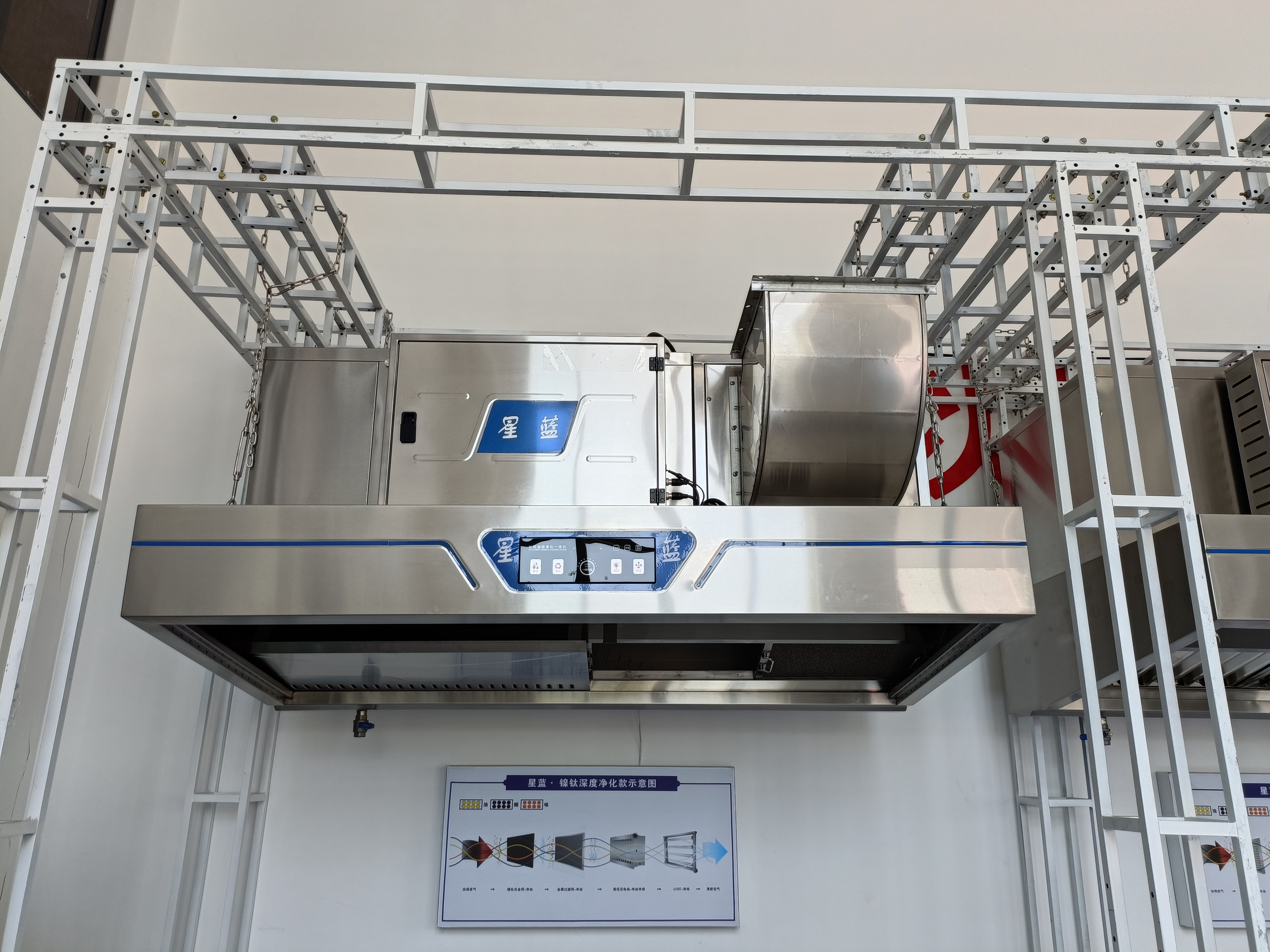 Commercial Kitchen Island Hood - Commercial Kitchen Vent Hood recensie en prijs